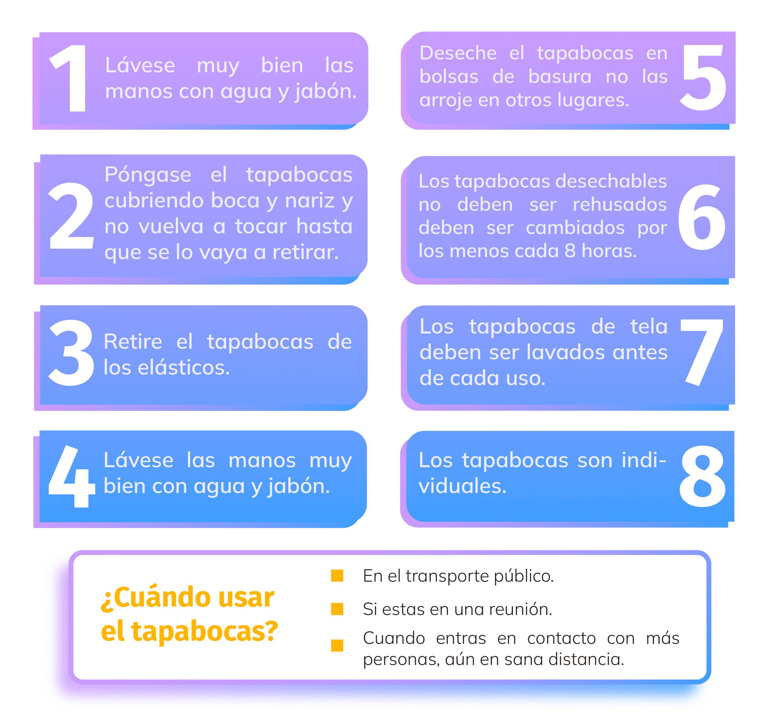 Utiliza el Tapabocas